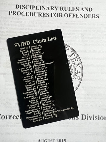 Chain List Card